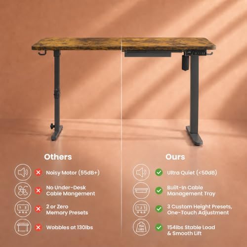 Electric Standing Desk, 40" x 24" Adjustable Height Sit Stand Desk, Small Space Workstation, Compact Computer Desk for Home Office, Stable Steel Frame (Rustic) - Image 4