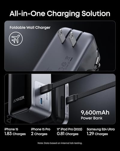 Anker Prime Power Bank, 9,600mAh 65W, Built-in AC Plug - Image 4