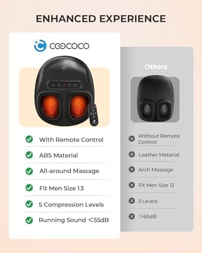CooCoCo Foot Massager with Heat, Remote & Ergonomic Footrest - Image 4