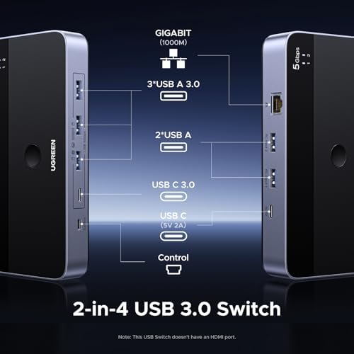 UGREEN USB 3.0 Switch for 2 PCs Simultaneous Internet Access & Sharing USB Devices, USB Switcher Sharing Keyboard and Mouse, Built-in Gigabit Ethernet Adapter, Includes 2 USB Cables & Controller - Image 5