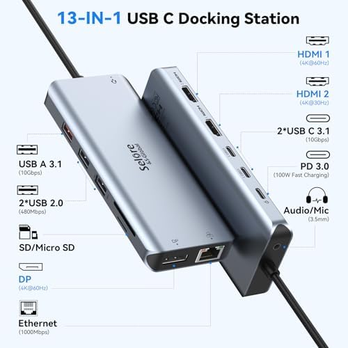 USB C Docking Station Dual Monitor, Selore 13-in-1 Triple Monitor Hub - Image 2