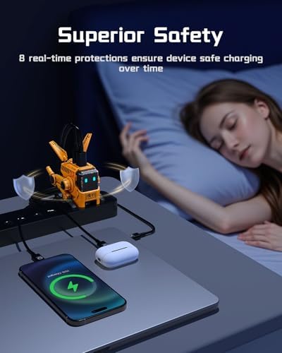 GravaStar 65W GaN Robot USB-C Charger with 3 Ports - Image 6