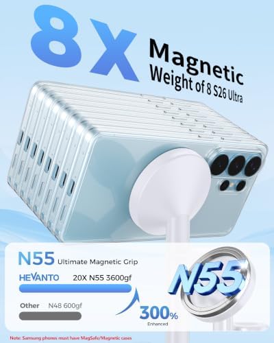 Hevanto 25W 3 in 1 MagSafe Wireless Fast Charger for Samsung Galaxy - Image 3