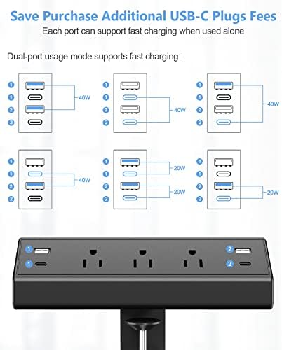 Jgstkcity Desk Clamp Power Strip,40W Total Fast Charging Station,2 PD 20W USB C Ports,Desk Edge Mount Surge Protector for Home, Office,3 Outlets,Fit 1.96" Tabletop Edge,ETL Listed - Image 4