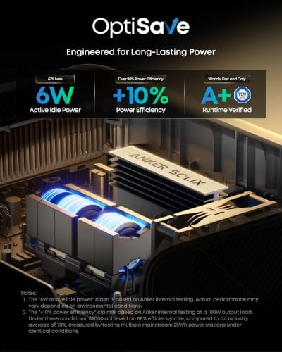 Anker SOLIX S2000 Portable Power Station with Power Strip - Image 3