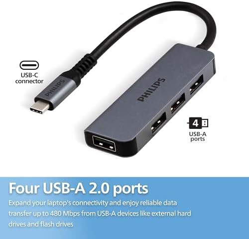 PHILIPS USB-C to USB Hub 12 Pack, 4 USB 2.0 Ports - Image 2