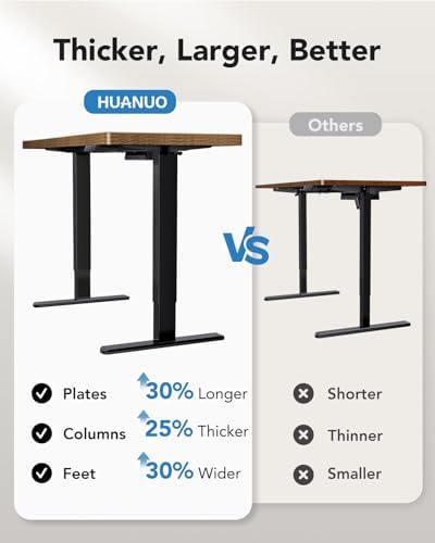 HUANUO 71 x 30 Inch Large Electric Standing Desk, Brushless Motor, Vintage - Image 5
