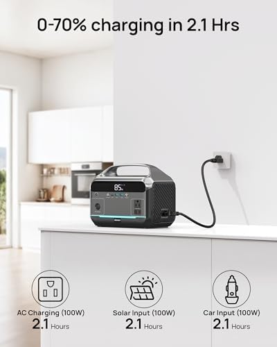 DARAN Portable Power Station, 288Wh LiFePO4 Battery, 350W (600W Peak) Power Bank with AC Outlet, Mini Solar Generator 7-Port Design, 2.1Hrs Fast Charing for Emergency, Hurricane (Solar Optional) - Image 4