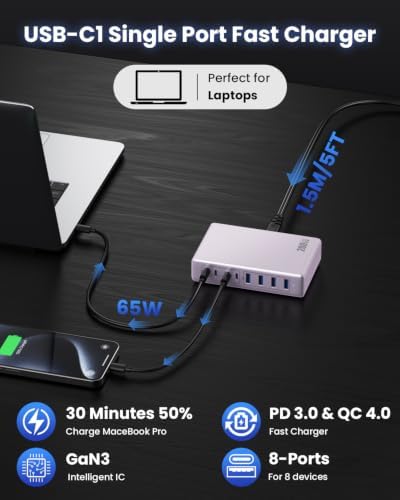 USB C Charger 200W USB C Charger Block,Upgraded GaN III 8-Port Fast Charging Station Hub,PD 65W Laptop Charging Adapter Compatible with MacBook Pro/Air,DELL,Steam Deck,iPhone 16/15/14,Galaxy S23/22 - Image 6
