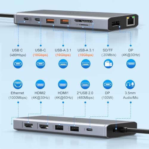 USB C Laptop Docking Station Dual Monitor HDMI USB C Hub Multiport Adapter - Image 2