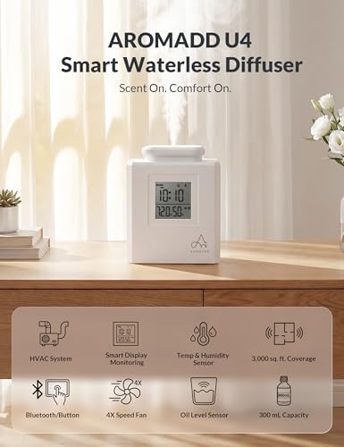 AROMADD U4 HVAC Scent Diffuser for Home, 3000 Sq Ft Scent Air Machine - Image 2