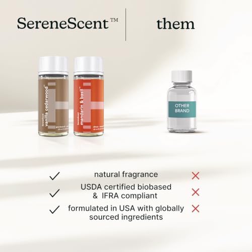 Homedics SereneScent Waterless Diffuser Oil Refill 2-Pack - Image 2