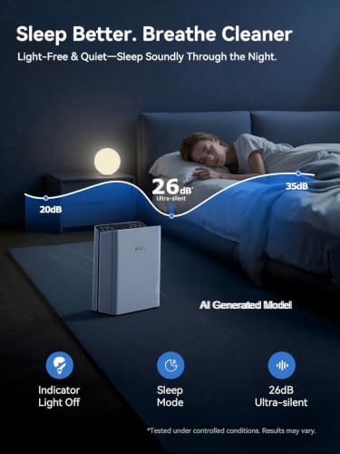 Afloia Air Purifier for Home, 2,000 Ft², PM2.5 Monitor, Washable Pre-Filter - Image 6