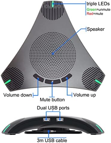 Conference Speaker and Microphone, USB Speakerphone Microphone with USB Hub - Image 6