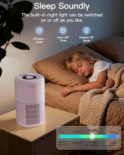 2 Pack Air Purifier for Home Bedroom with H13 True HEPA Filter for Smoke, Smokers, Dust, Odors, Pollen, Pet Dander | Quiet 99.9% Removal to 0.1 Microns | Purple Available for California - Image 3