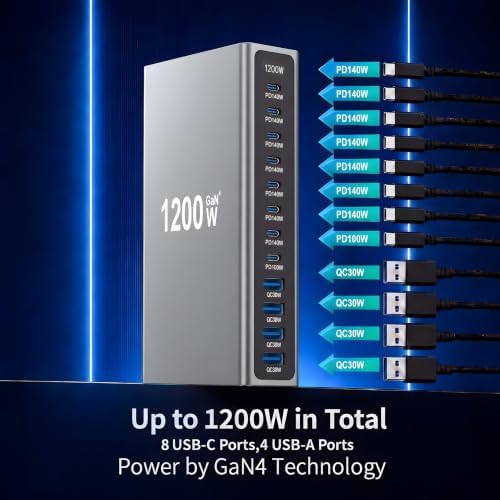 1200W GaN4 USB C Desktop Charging Station with 6.6FT 240W Cable, 12-in-1 Multiport Fast Charger Hub with Stand, 7X PD 140W Multi-Device Power Station for Laptops Tablets and Phones - Image 4