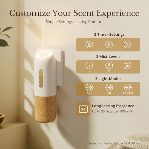 ASAKUKI Waterless Diffuser for Home, Plug in Essential Oil Diffuser - Image 5