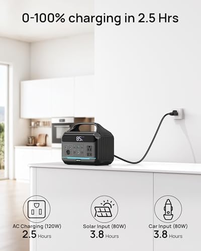 Portable Power Station 288Wh LiFePO4 Battery, 600W Power Bank with AC Outlet Fast Charging 8.4LB Lightweight Solar Generator with Multi-Port Output for Outdoor Camping, Travel, and Emergency Backup - Image 3