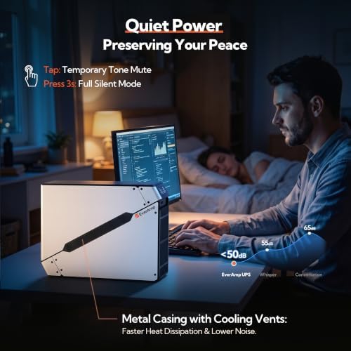 1500VA/1000W LiFePO4 UPS Battery Backup & Surge Protector, Dual Metal Case - Image 5