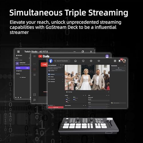 Osee GoStream Deck Pro 4-Ch HDMI Live Streaming Video Mixer Switcher - Image 5