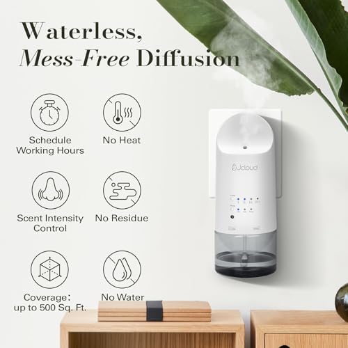 JCLOUD Waterless Plug in Scent Diffuser for Essential Oils, 2 Pack, White - Image 3