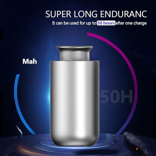 Waterless Car Diffuser for Essential Oil, Cordless Hotel Scent Diffuser kit - Image 5