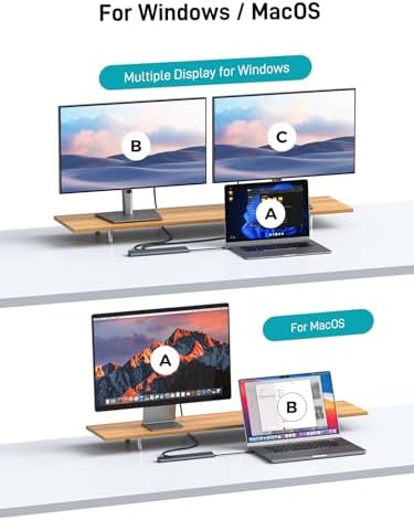 USB C Docking Station Dual Monitor 4K@60Hz, 12-in-1 Laptop Dock with 2*HDMI, 4*USB, Thunderbolt 3/4 Dock, SD/TF Slot, Ethernet, Audio, 96W Power Adapter, for HP, Lenovo, Dell, ASUS,Surface - Image 4
