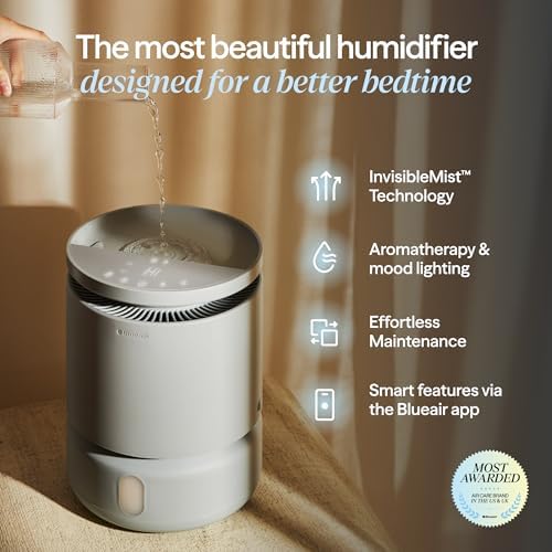BLUEAIR 3.8L Top-Fill Humidifiers for Bedroom, 1 Gal, DreamWell H38i Grey - Image 2