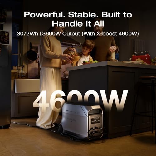 EF ECOFLOW DELTA 3 Ultra Plus 3072Wh Power Station with 2X220W Solar Panels - Image 3