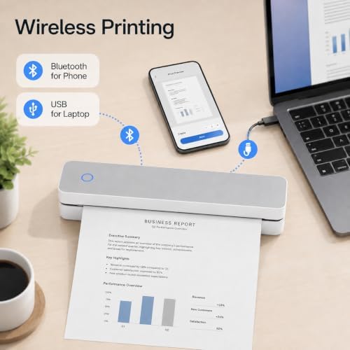 Portable Thermal Printer Bluetooth Inkless Printer for US Letter A4 A5 B5 - Image 3
