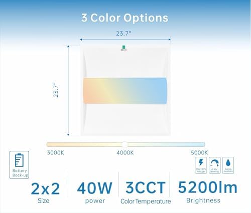 2x2 FT Center Basket LED Troffer Panel Light with Built-in Emergency Backup Battery, 40W-3000K/4000K/5000K, 0-10V Dimmable, 5200 Lumens, LED Drop Ceiling Light, 100-277V, and UL Listed(2 Pack) - Image 4