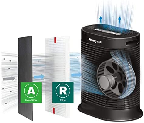 Honeywell HEPA Air Purifier Filter Replacement Kit for HPA300, HPA3300, HPA5300, HPA8350 series Air Purifiers, Value Combo Pack Includes 3 HEPA R & 4 A Carbon Pre-Cut Pre-Filters, 7 Piece (Pack of 4) - Image 5