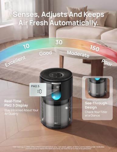 DREO Air Purifier for Home, Up to 1176 ft², HEPA Sleep Mode, Air Purifiers for Large Room & Bedroom, Pets, Smoke, Dust, Pollen & Odors, PM2.5 Monitor, Auto & Turbo Mode, 4 Speeds, DR-HAP009 (Dreo 539) - Image 7