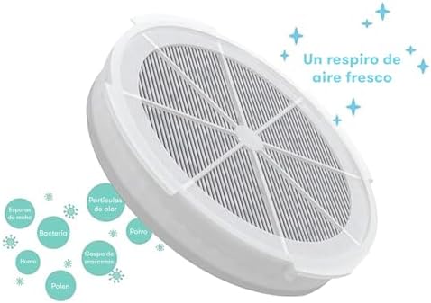 Frida Baby Replacement HEPA Filter for 3-in-1 Air Purifier with Activated Carbon for Common Allergens, Pollen, Dust, Remove Odors, Pollution & More - Image 2