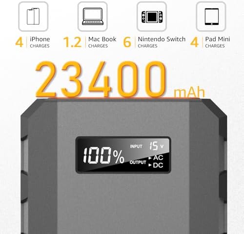 SinKeu 23,400mAh/86.58Wh Portable Laptop Phone Charger with AC Outlets - Image 2
