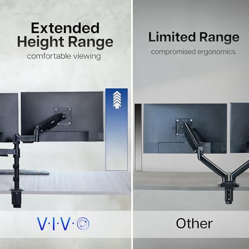 VIVO 17 to 32 inch Dual Mechanical Monitor Mount, 2 Tension Spring Arms, Adjustable Swivel, Rotation, Heavy Duty VESA Desk Stand with C-clamp, Grommet, Max VESA 100x100, Black, STAND-V002K - Image 4
