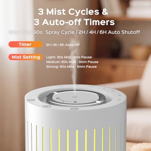 Waterless Diffuser for Essential Oil with 7-Color Light for Home, White - Image 4