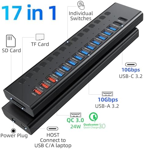 VANGREE Powered USB Hub 10Gbps, 17 Ports USB 3.2 Hub, 96W Power Adapter - Image 2