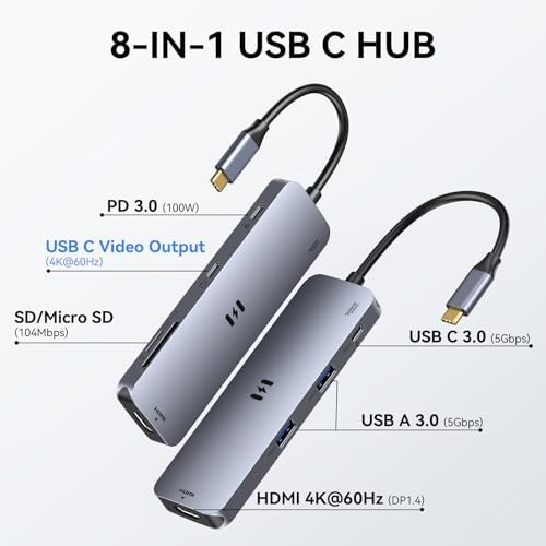 Selore USB-C Hub HDMI Adapter 8-in-1 USB-C Video Hub 4K@60Hz USB-C Dongle - Image 3