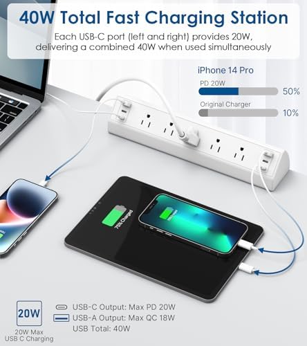 Jgstkcity Desk Clamp Power Strip USB C,Table Surge Protector (Pack of 15) - Image 2
