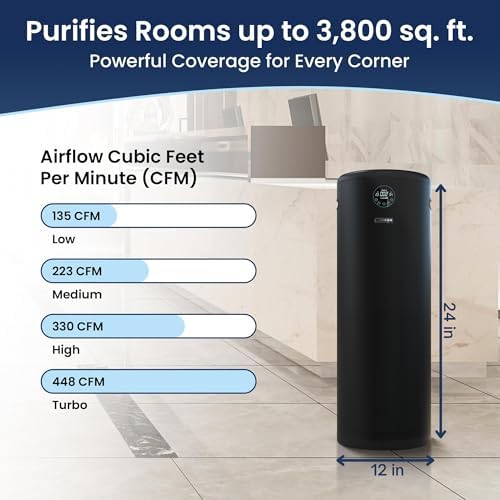 JADE 2.0-Black-H13 HEPA Air Purifier for Large Rooms - Image 3