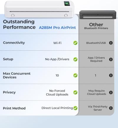 TATTMUSE AirPrint Wi-Fi Inkless Portable Printer for Travel, 8.5x11, White - Image 2