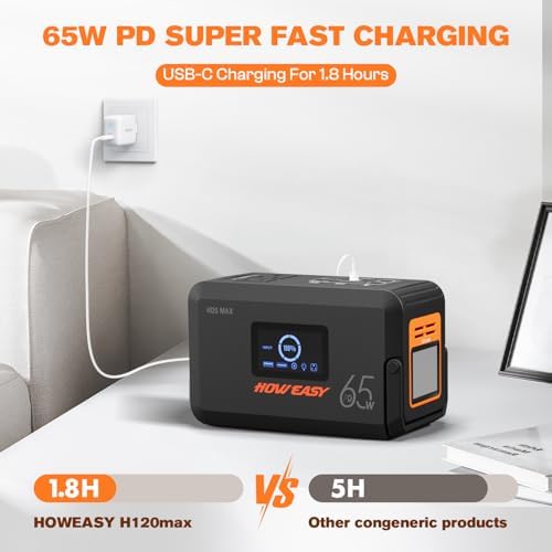 HOWERASY Portable Power Station 98Wh, 135W(270W Peak) Solar Generator - Image 5