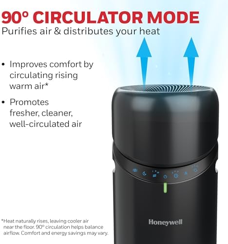 Honeywell Allergen Plus 3-in-1 HEPA Fan Air Purifier, Circulator, Black - Image 5