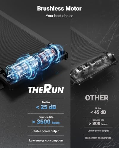 THERUN 8% Incline Walking Pad Large 41.3'' x 16.5''Running Belt - Image 5