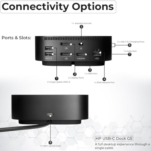 HP Docking Station for Laptop Dual Monitor and Charging Bundle - HP USB-C G5 Dock 5TW10AA / 5TW10UT / 5TW10AA#ABB with 120W Adapter, HDMI, DisplayPort, USB-C Cables & Microfiber Cleaning Cloth - Image 4