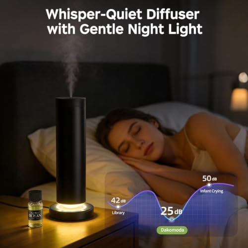 Waterless Diffuser with 3×36ml Hotel Scent Oil Set- Cold Air Scent Diffuser - Image 5