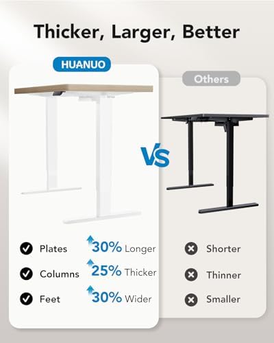 HUANUO 71 x 30 Inch Large Electric Standing Desk, Brushless Motor, Natural - Image 5