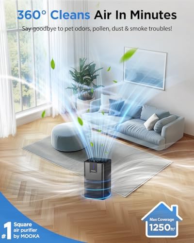 MOOKA H13 HEPA Air Purifiers for Home Large Room up to 1250 Ft², M05 Black - Image 2