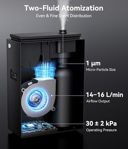 2026 Upgrade 5,500 Sq.Ft Essential Oil Diffuser - HVAC System, Jet - Image 6